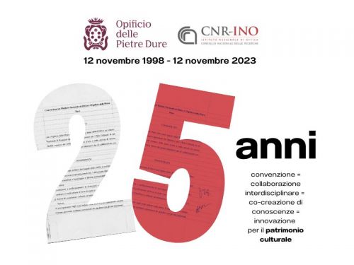 25 anni del laboratorio congiunto di metrologia ottica Cnr-Ino e OPD: un modello di successo per la conservazione del patrimonio culturale italiano