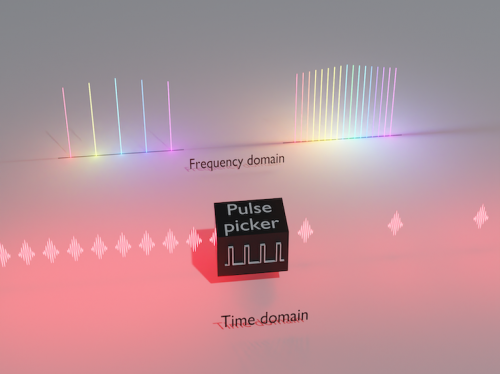 Righello di frequenze ottiche ad altissima risoluzione: dimostrato sperimentalmente per la prima volta un "optical frequency comb" a bassa frequenza di ripetizione