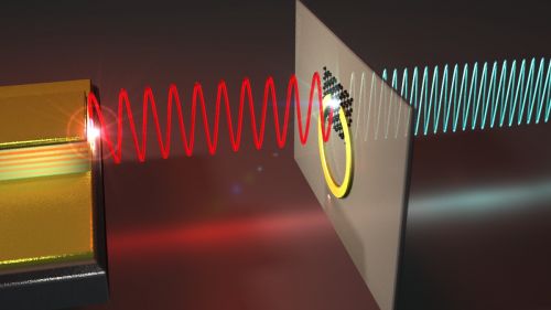 Il lontano infrarosso è più vicino con la prima sorgente compatta a 9 terahertz