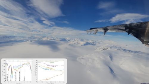 CryoRad: la missione satellitare per la criosfera a guida italiana candidata da ESA come Earth Explorer 12