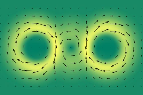Ottenute simulazioni avanzate di materiali quantistici incorporando le correnti di spin