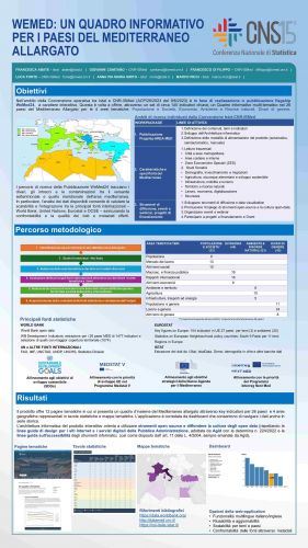 Il portale WeMed del Cnr-Ismed alla quindicesima Conferenza Nazionale di Statistica
