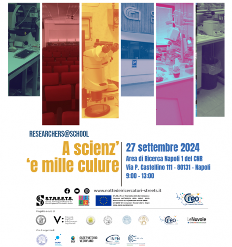 A scienz' e mille culure: la rete CNR-CREO per RESEARCHERS@SCHOOL di STREETS