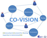 CO-VISION, comunità professionale del Cnr, compie 10 anni