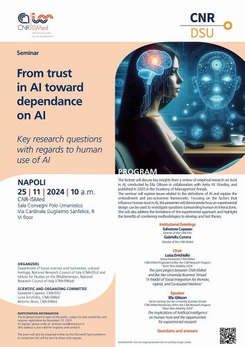 From trust in AI toward dependance on AI. Key research questions with regards to human use of AI