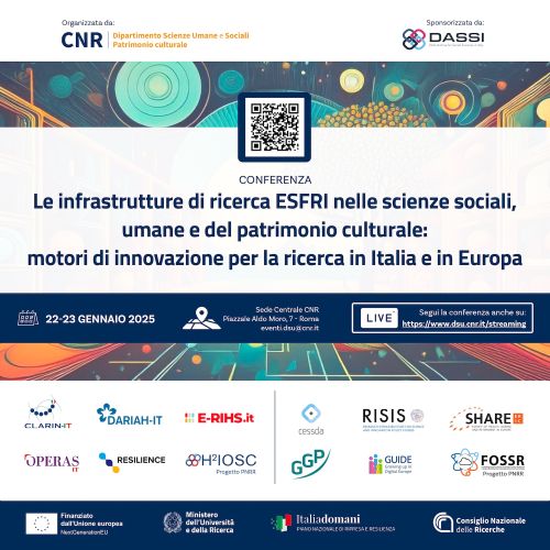 Presentazione delle Infrastrutture di Ricerca ESFRI nelle scienze sociali, umane e del patrimonio culturale: motori di innovazione per la ricerca in Italia e in Europa