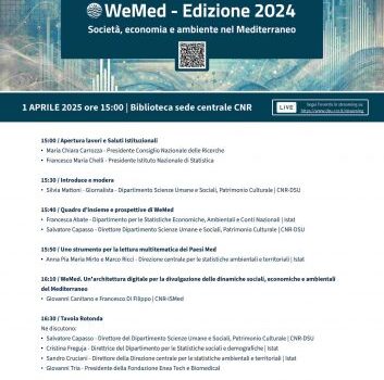 Presentazione WeMed - Edizione 2024: Società, economia e ambiente nel Mediterraneo